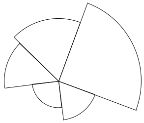 Simple kaynting output